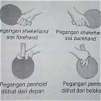 teknik memegang bet